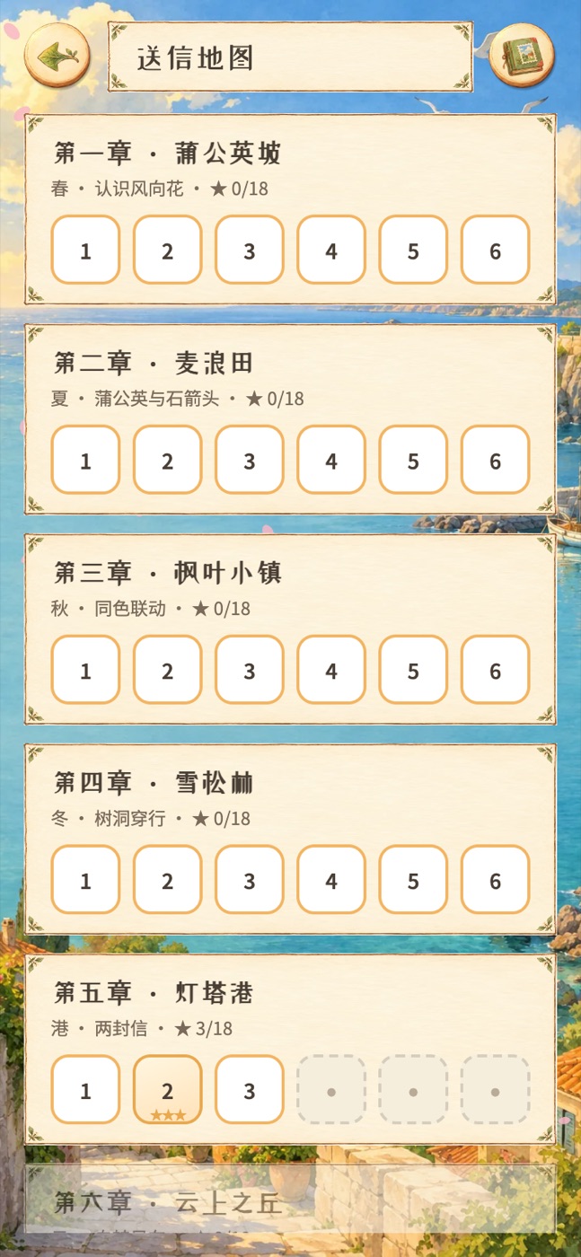 Windpost screenshot 3